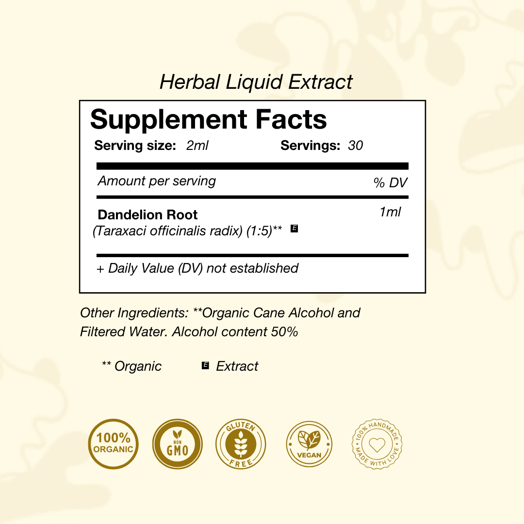 Dandelion Root Tincture